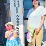 Thumbnail of related posts 174
